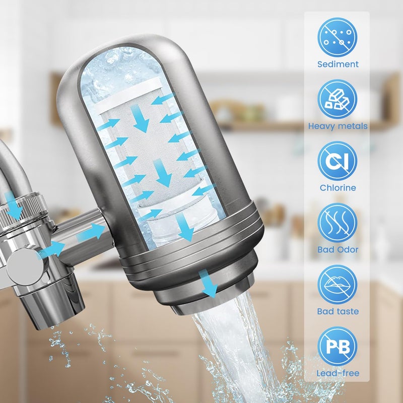 Vortopt Faucet Water Filter for Sink, Rapid Flow - 400 Gallons Faucet Mount Water Filtration System for Tap Water, NSF Certified Reduces Chlorine (Grey-T2-2 Filter) - Image 5